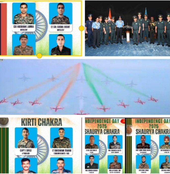 VeerSoldiersof India 