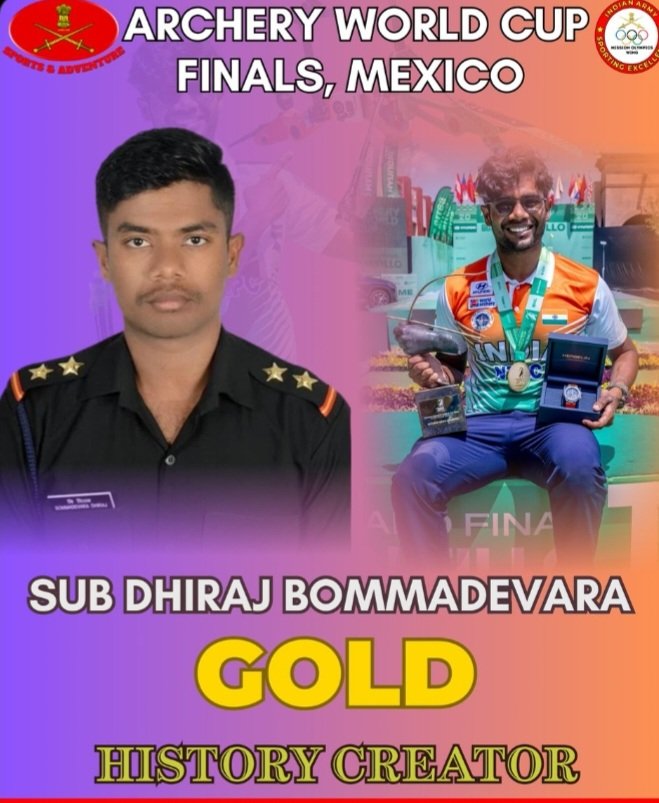 ArcheryDhirajGold2036