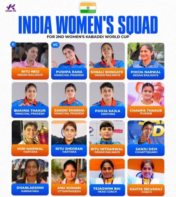 India’s Women’s Kabaddi Squad 